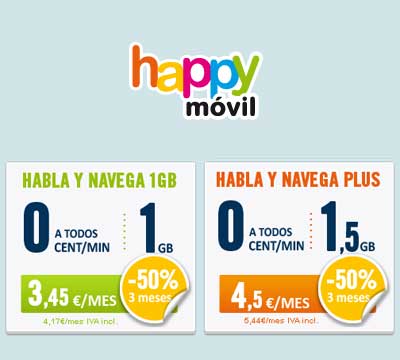 Promoción 50% de Happy Móvil