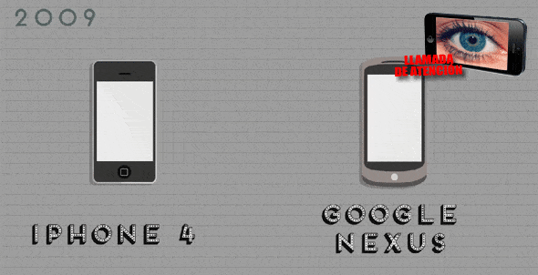 [Llamada de atención]: La productora Fueled ha conseguido recopilar 40 años de avances tecnológicos en 1 minuto.