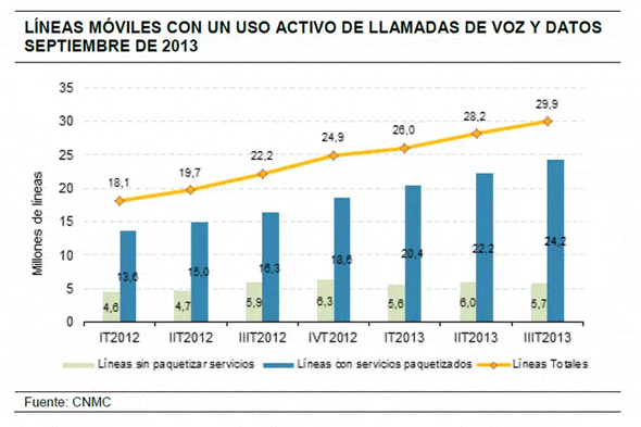 grafico-3