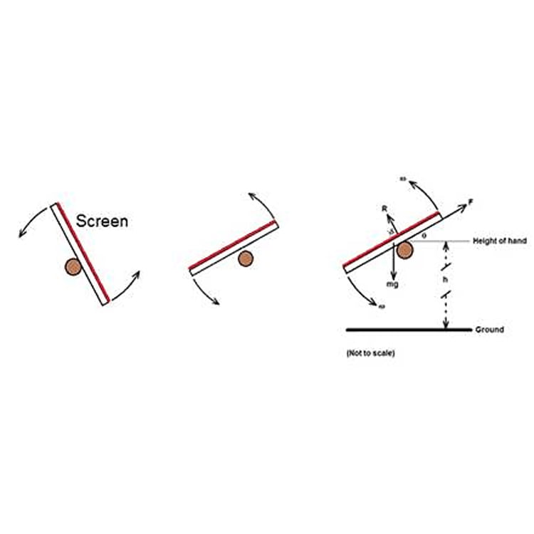 rotura pantalla del móvil