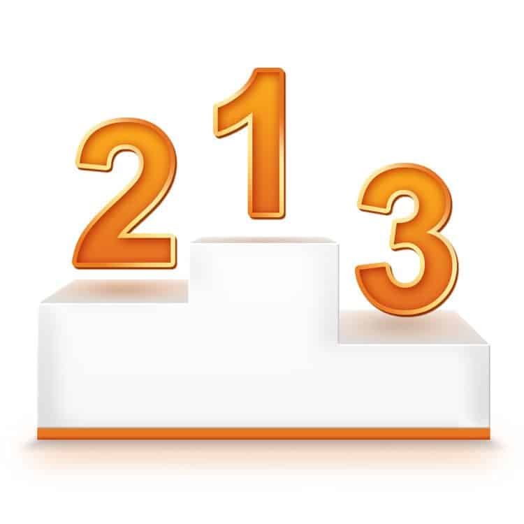 ganadores de los Premios Movilonia.com 2015