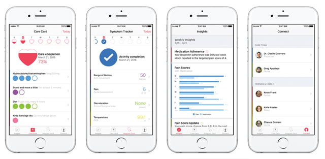 Apple CareKit