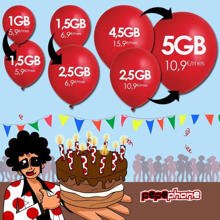 mejoras de la tarifa VIP 4G