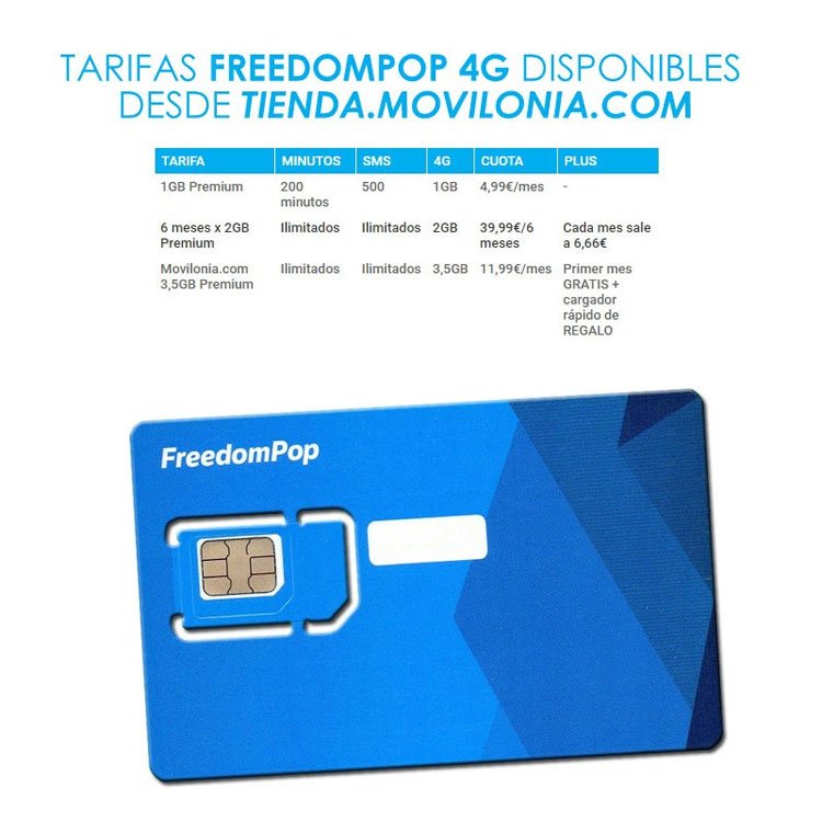 tarifas FP en Movilonia.com