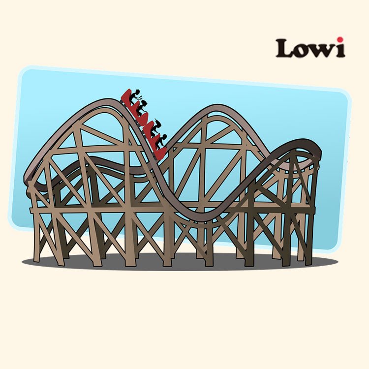 precio de la tarifa de solo fibra de Lowi