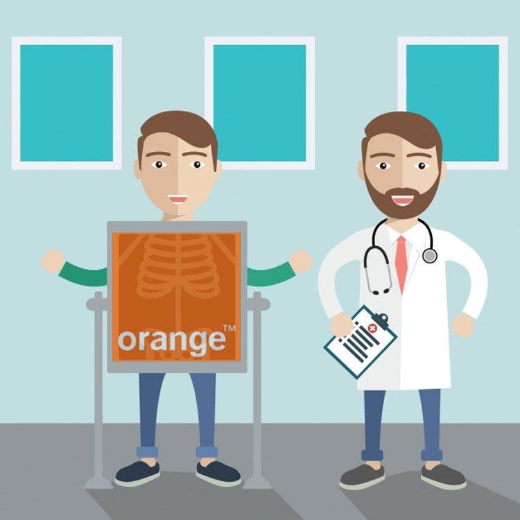 resultados financieros del 1T de 2021 de Orange