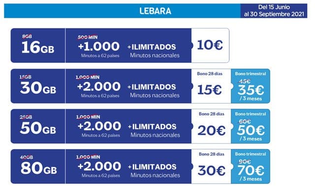 ofertas de verano de 2021 de las tarifas prepago de Lebara
