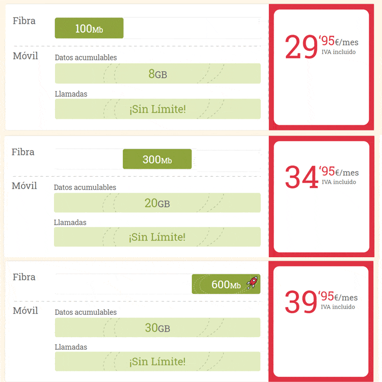 nuevas tarifas de fibra y movil de Lowi en agosto y septiembre de 2021