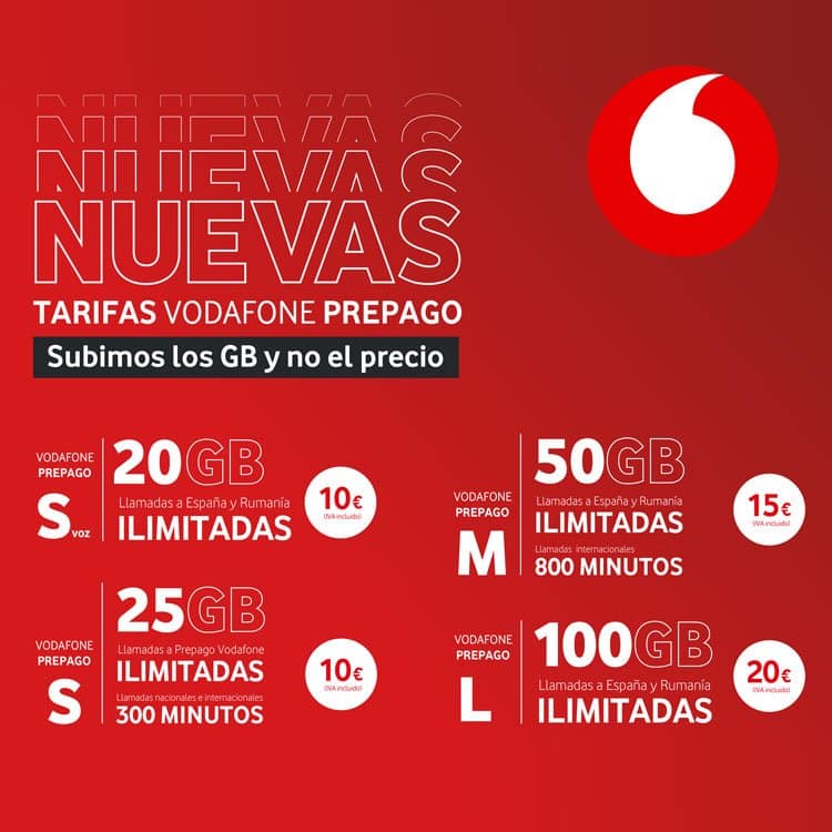 nuevas tarifas prepago de Vodafone