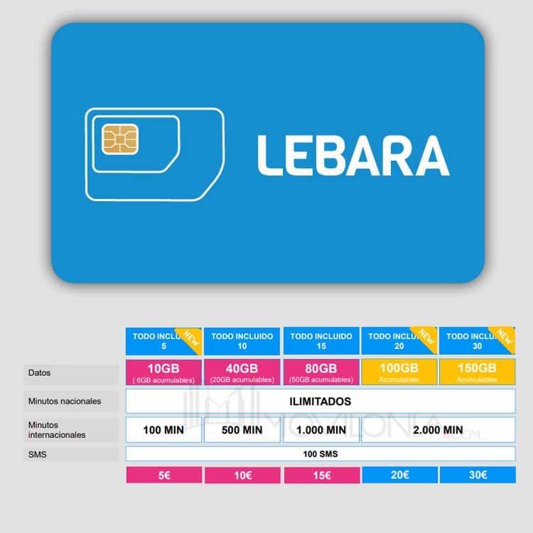 nuevas tarifas móviles de Lebara