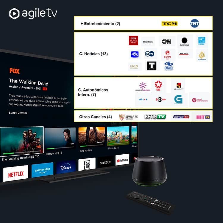 nuevos canales en Agile TV, la plataforma de televisión de Masmóvil y Yoigo