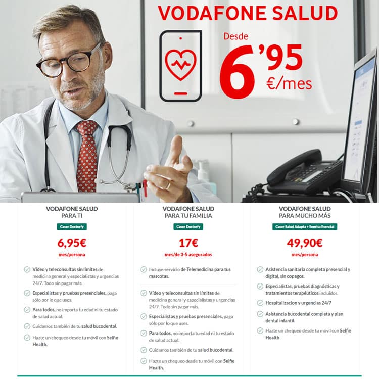 Vodafone Salud