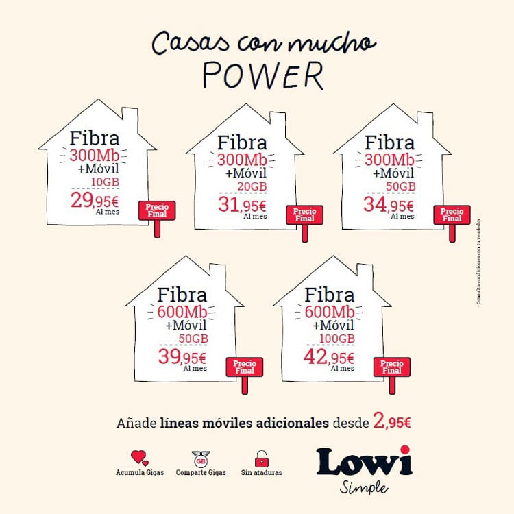 tarifa de Lowi con fibra de 300Mbps y móvil con 100GB por 42,95€