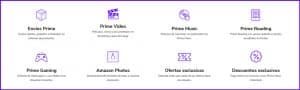ventajas de Amazon Prime