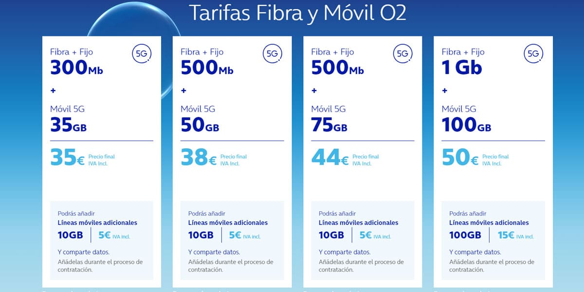 nueva tarifa de fibra y móvil de O2