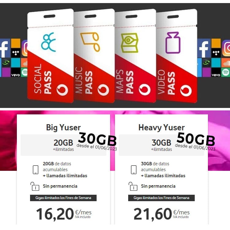 nuevas tarifas móviles de Vodafone Yu sin Pass