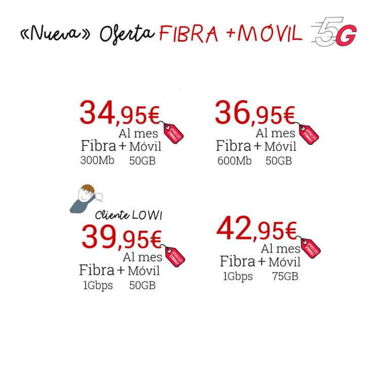 nuevas tarifas de fibra y móvil de Lowii