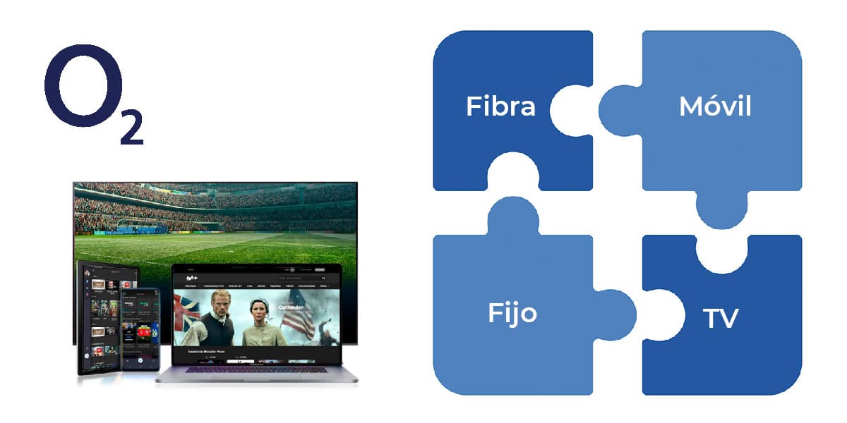 O2 con Movistar Plus+