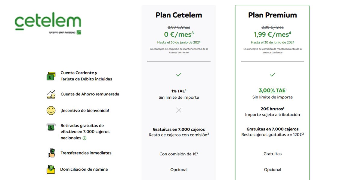 planes de las cuentas de Banco Cetelem