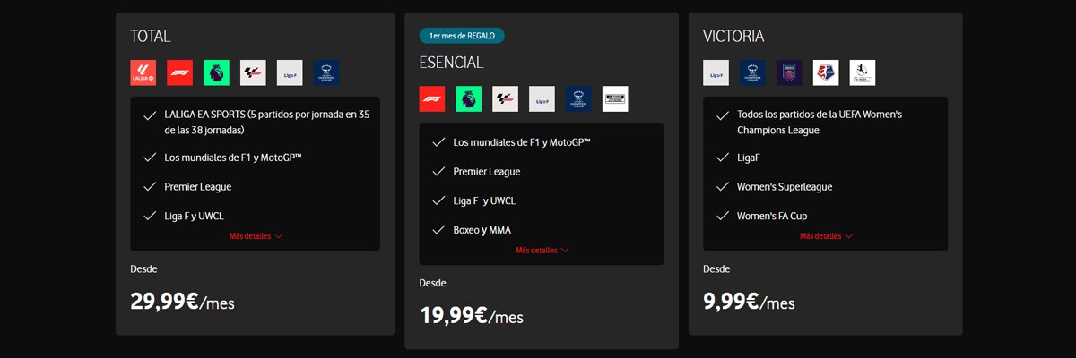 tarifas de Dazn con Vodafone