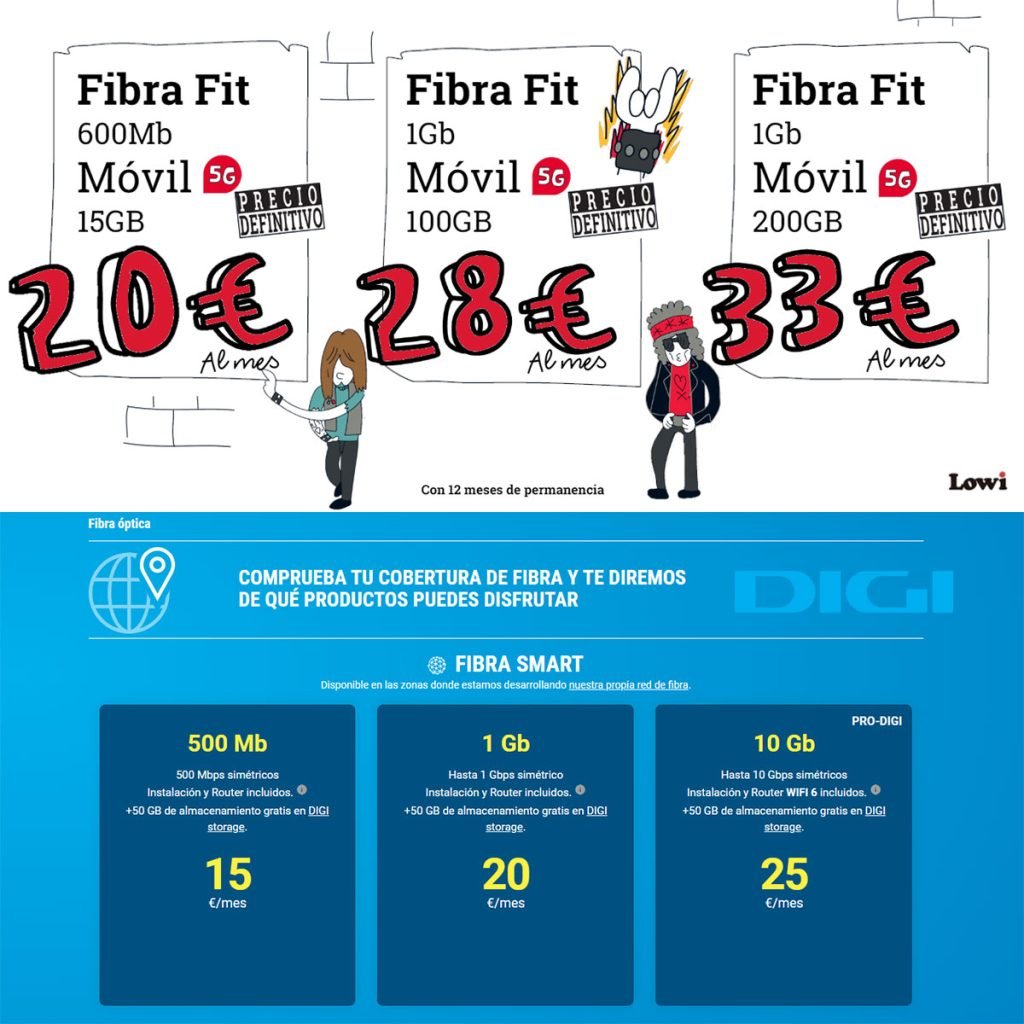 comparativa entre tarifas con fibra Fit de Lowi y fibra Smart de Digi