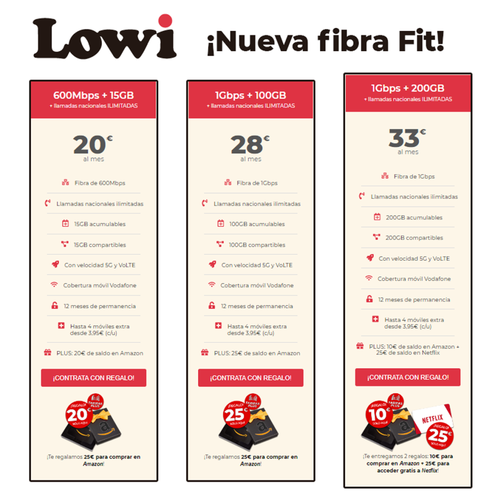 tarifas baratas de móvil y fibra Fit de Lowi