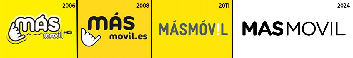evolución de los cuatro logotipos de Masmóvil