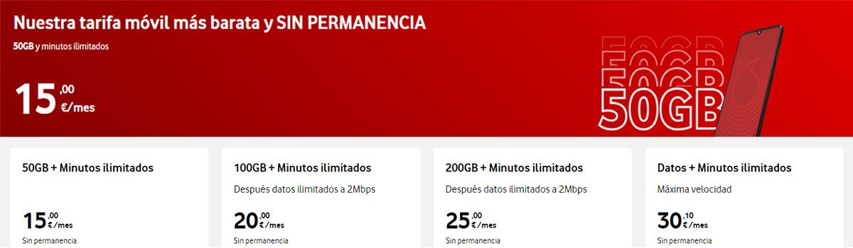 nuevas tarifas móviles de Vodafone