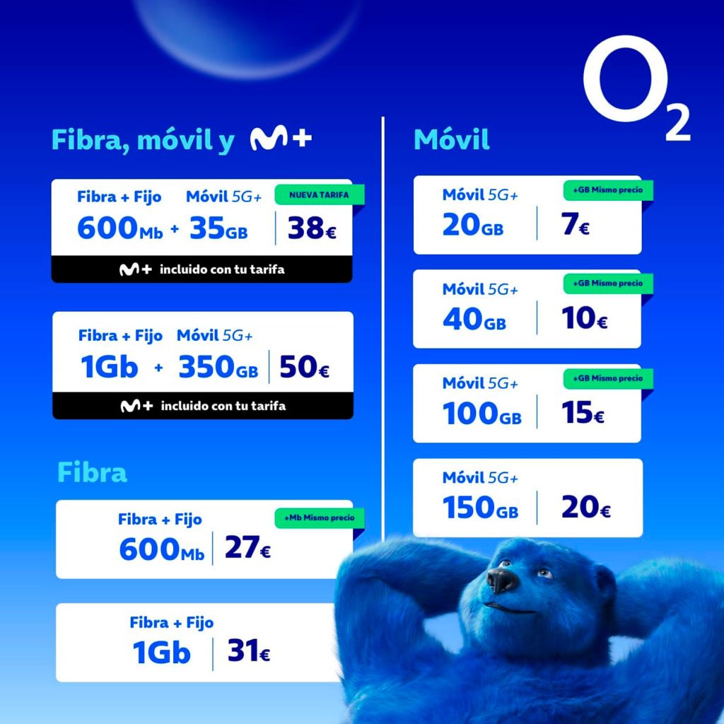 nuevas tarifas de O2 en marzo de 2025