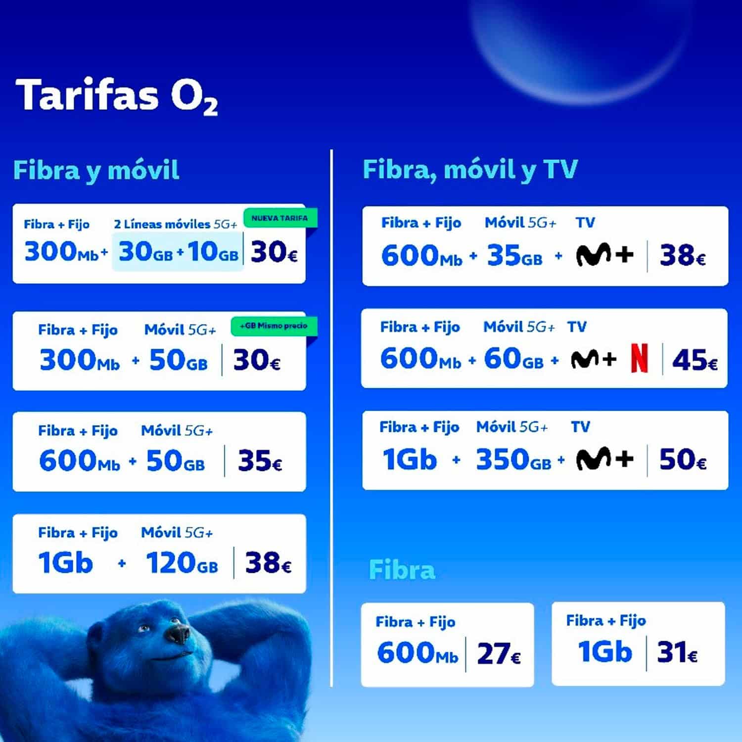 nueva tarifa de fibra y 2 móviles de O2 por 30€/mes