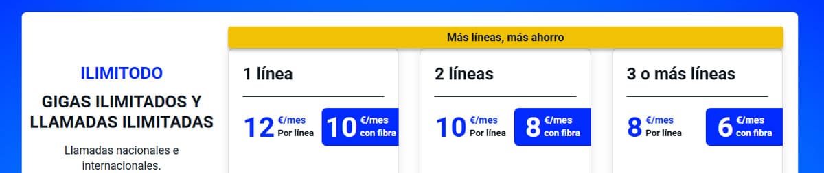 tarifa Ilimitodo de Digi desde mayo de 2025