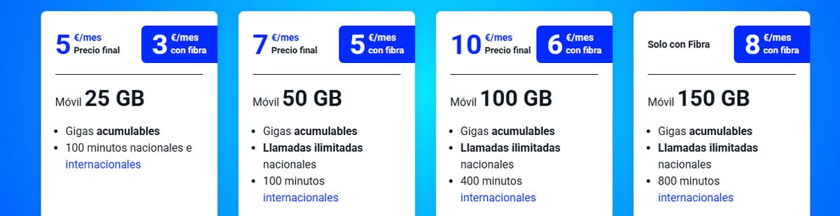 tarifas móviles de contrato de Digi desde mayo de 2025