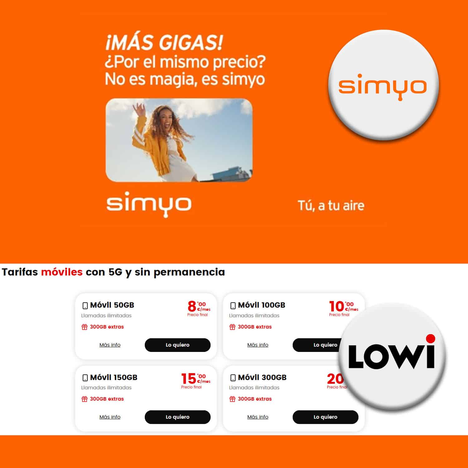 comparativa de tarifas móviles de Simyo vs. Lowi